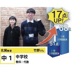 個別指導学院フリーステップ 教室 4