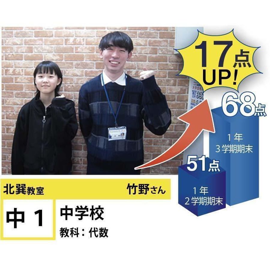 個別指導学院フリーステップ 北巽教室5