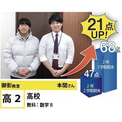 個別指導学院フリーステップ 御影教室5