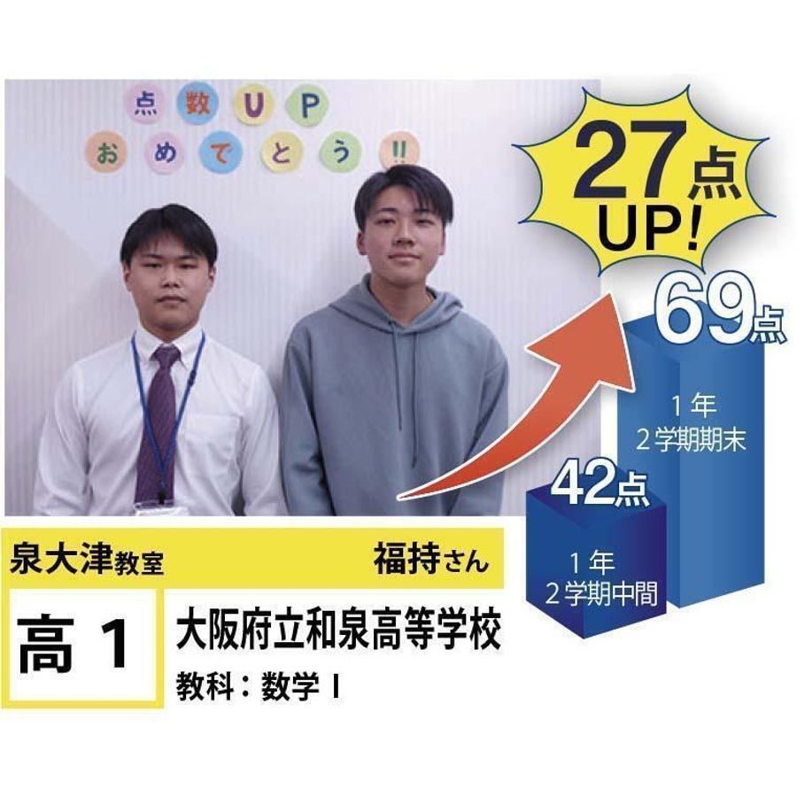 個別指導学院フリーステップ 泉大津教室13