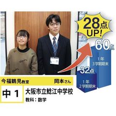 個別指導学院フリーステップ 教室 4