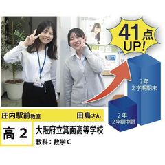 個別指導学院フリーステップ 庄内駅前教室25