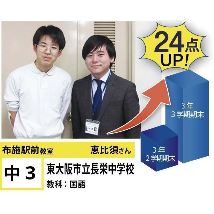 個別指導学院フリーステップ 布施駅前教室2