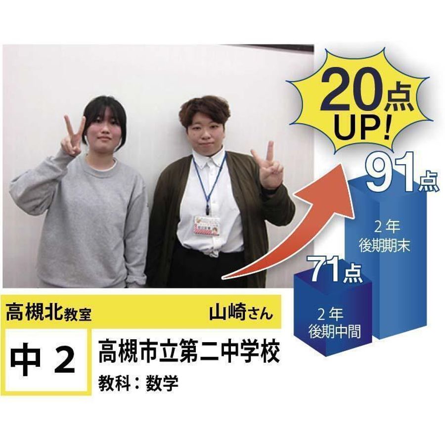 個別指導学院フリーステップ 高槻北教室16