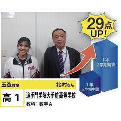 個別指導学院フリーステップ 玉造教室16