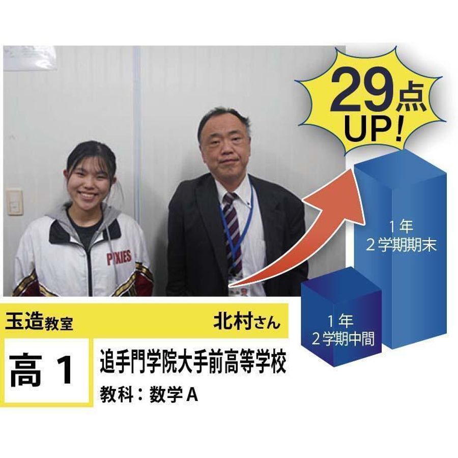 個別指導学院フリーステップ 玉造教室16