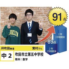 個別指導学院フリーステップ ＪＲ吹田教室8