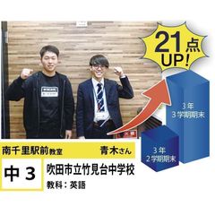 個別指導学院フリーステップ 教室 3