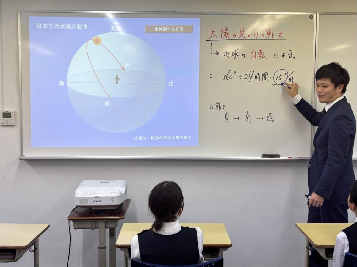 長井ゼミ 小學舎海田校7