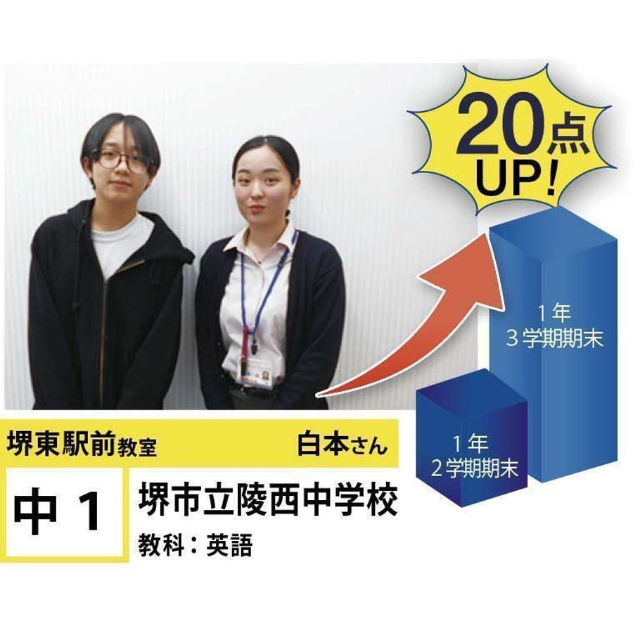 個別指導学院フリーステップ 堺東駅前教室10
