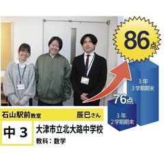 個別指導学院フリーステップ 教室 2