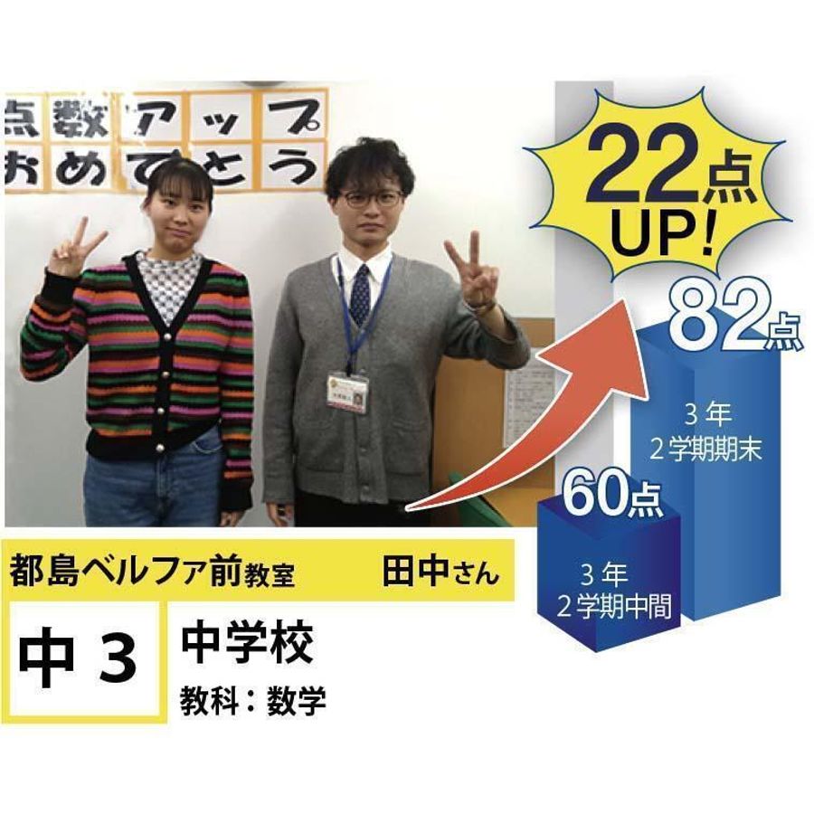 個別指導学院フリーステップ 都島ベルファ前教室16