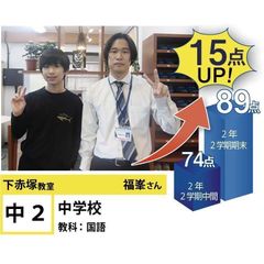 個別指導学院フリーステップ 下赤塚教室7