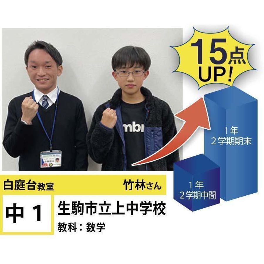 個別指導学院フリーステップ 白庭台教室11