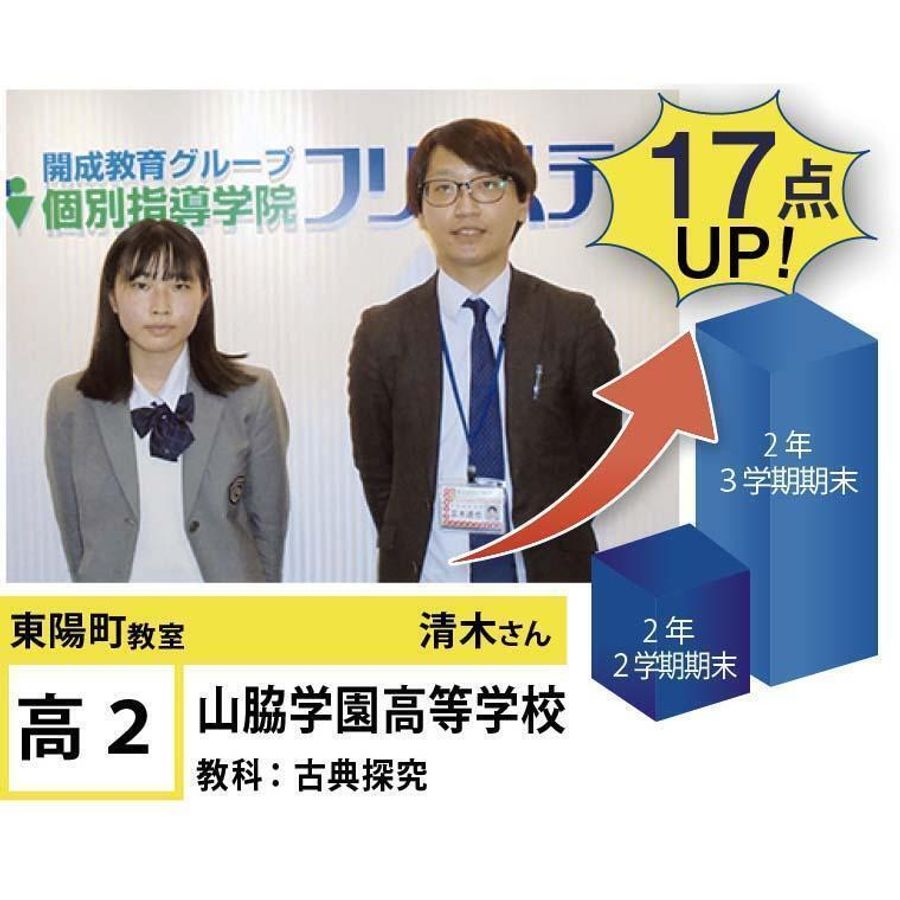 個別指導学院フリーステップ 教室 4
