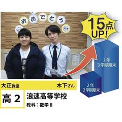 個別指導学院フリーステップ 教室 3