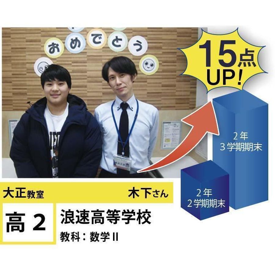 個別指導学院フリーステップ 大正教室4