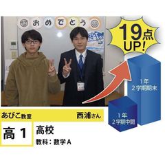 個別指導学院フリーステップ あびこ教室11