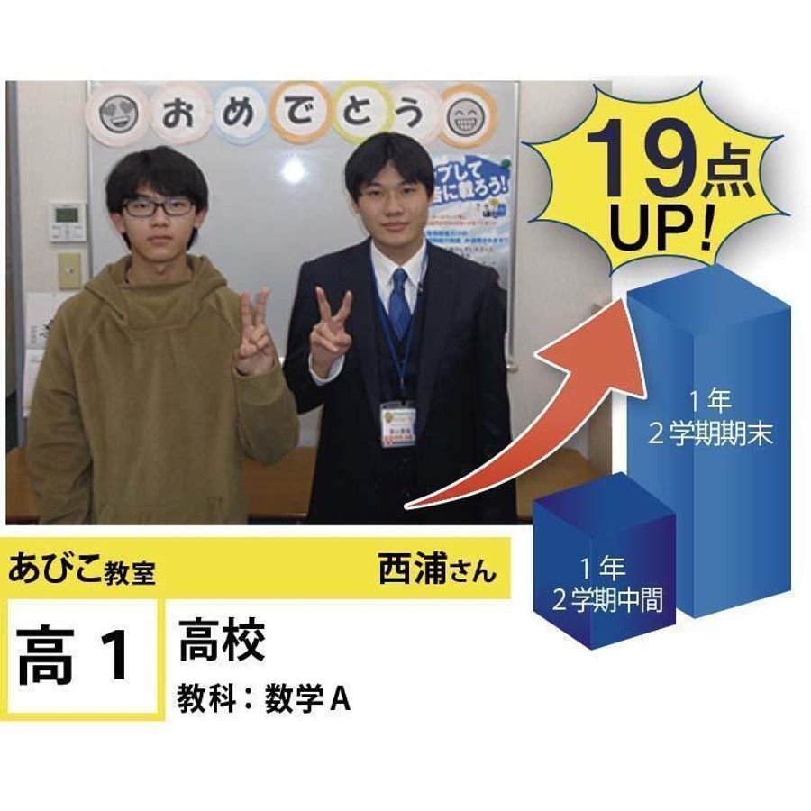 個別指導学院フリーステップ あびこ教室11