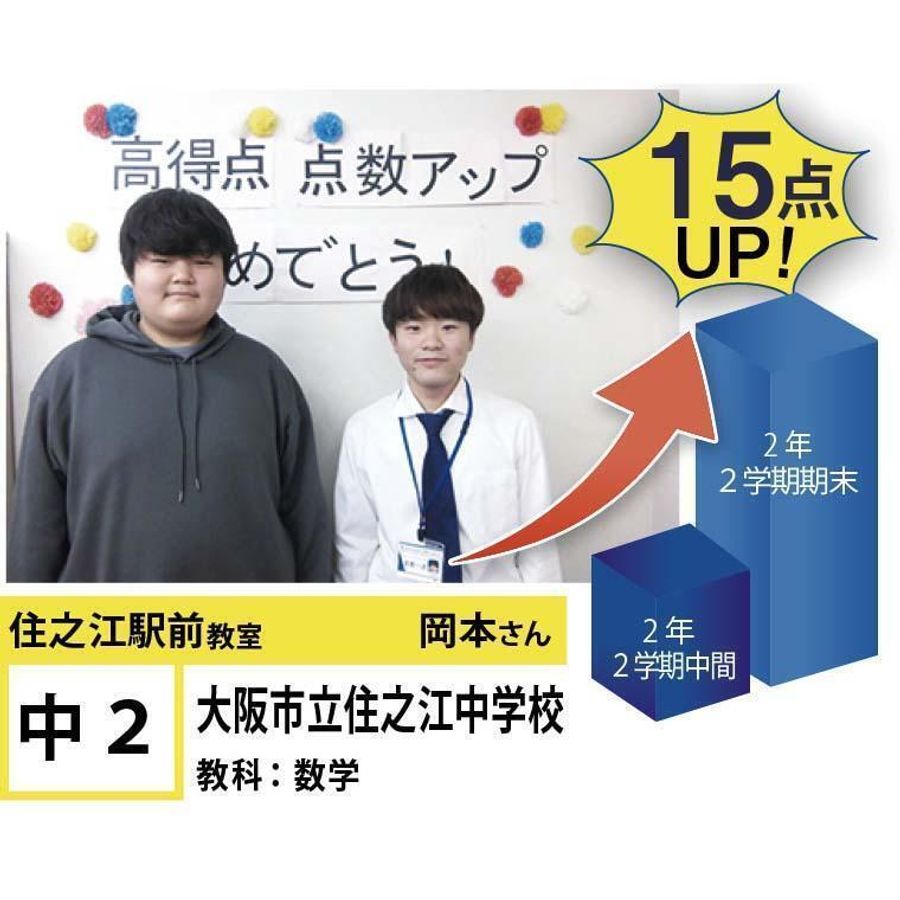 個別指導学院フリーステップ 住之江駅前教室16