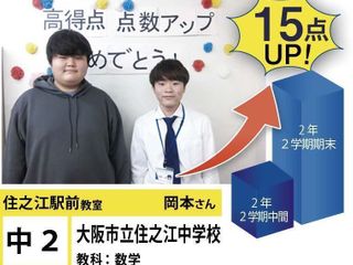 個別指導学院フリーステップ 住之江駅前教室16