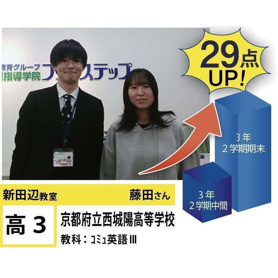 個別指導学院フリーステップ 新田辺教室27