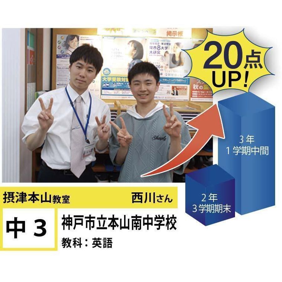 個別指導学院フリーステップ 摂津本山教室5