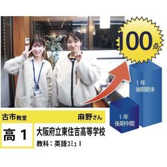 個別指導学院フリーステップ 教室 1