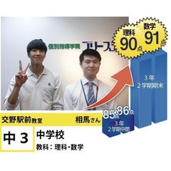 個別指導学院フリーステップ 交野駅前教室17
