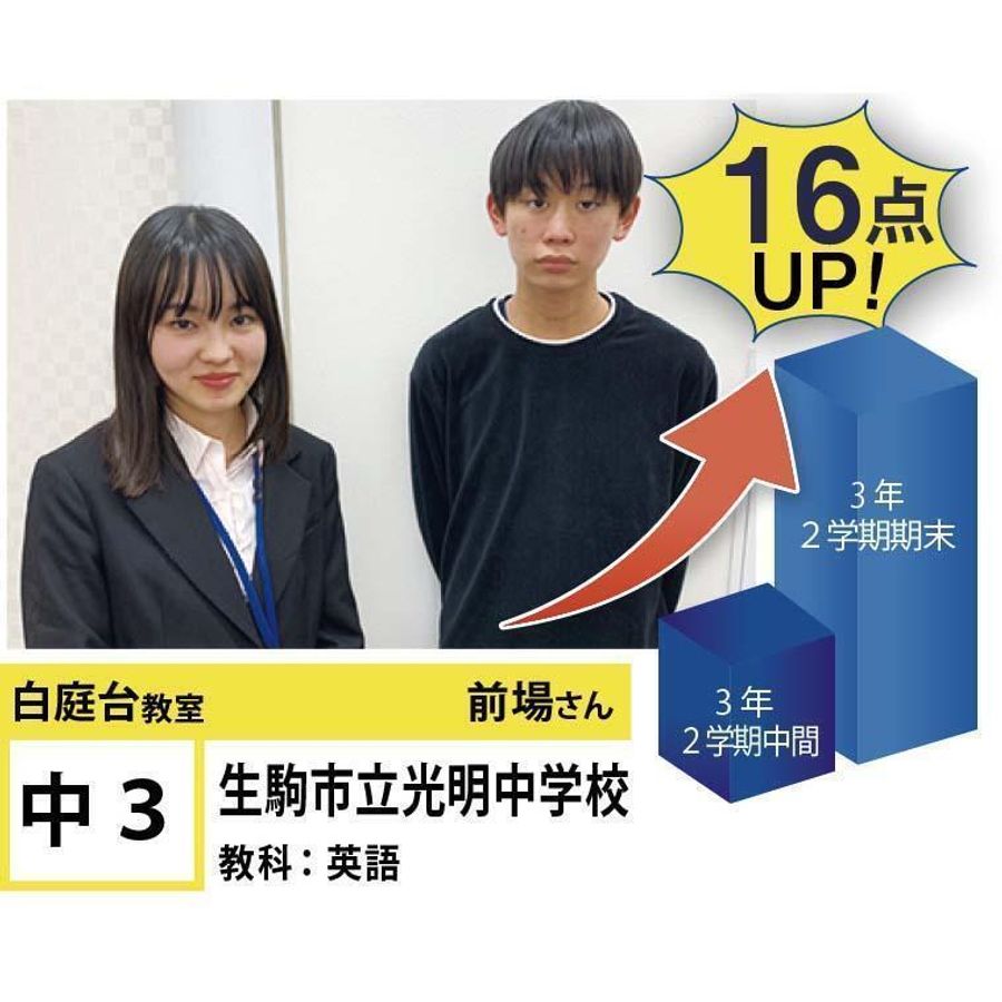 個別指導学院フリーステップ 白庭台教室12