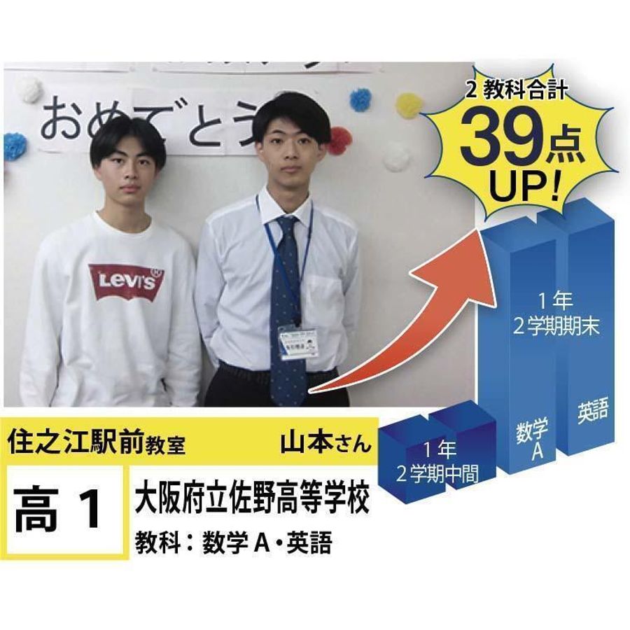 個別指導学院フリーステップ 住之江駅前教室17