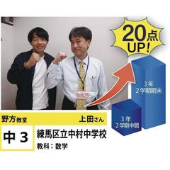 個別指導学院フリーステップ 野方教室11