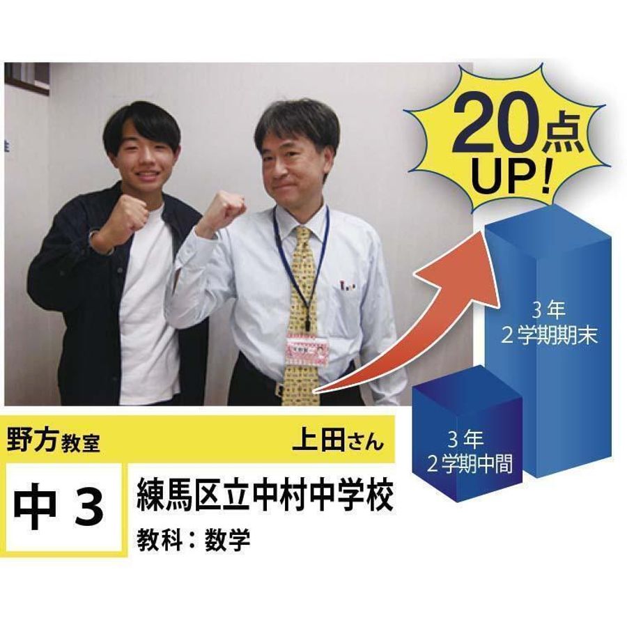 個別指導学院フリーステップ 野方教室11