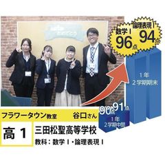 個別指導学院フリーステップ フラワータウン教室18