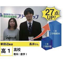 個別指導学院フリーステップ 新田辺教室22