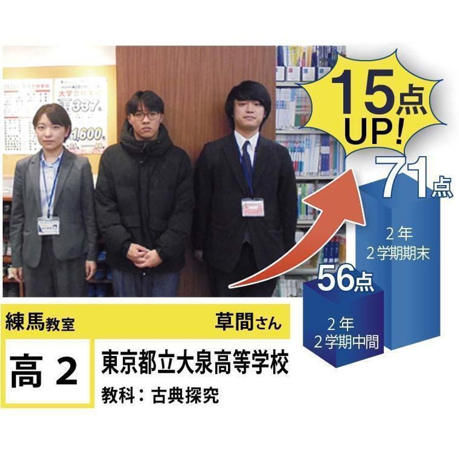 個別指導学院フリーステップ 練馬教室7