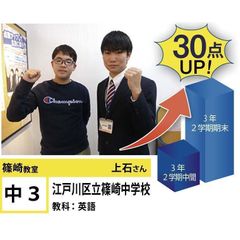 個別指導学院フリーステップ 篠崎教室9