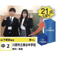 個別指導学院フリーステップ 教室 2