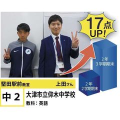 個別指導学院フリーステップ 教室 2