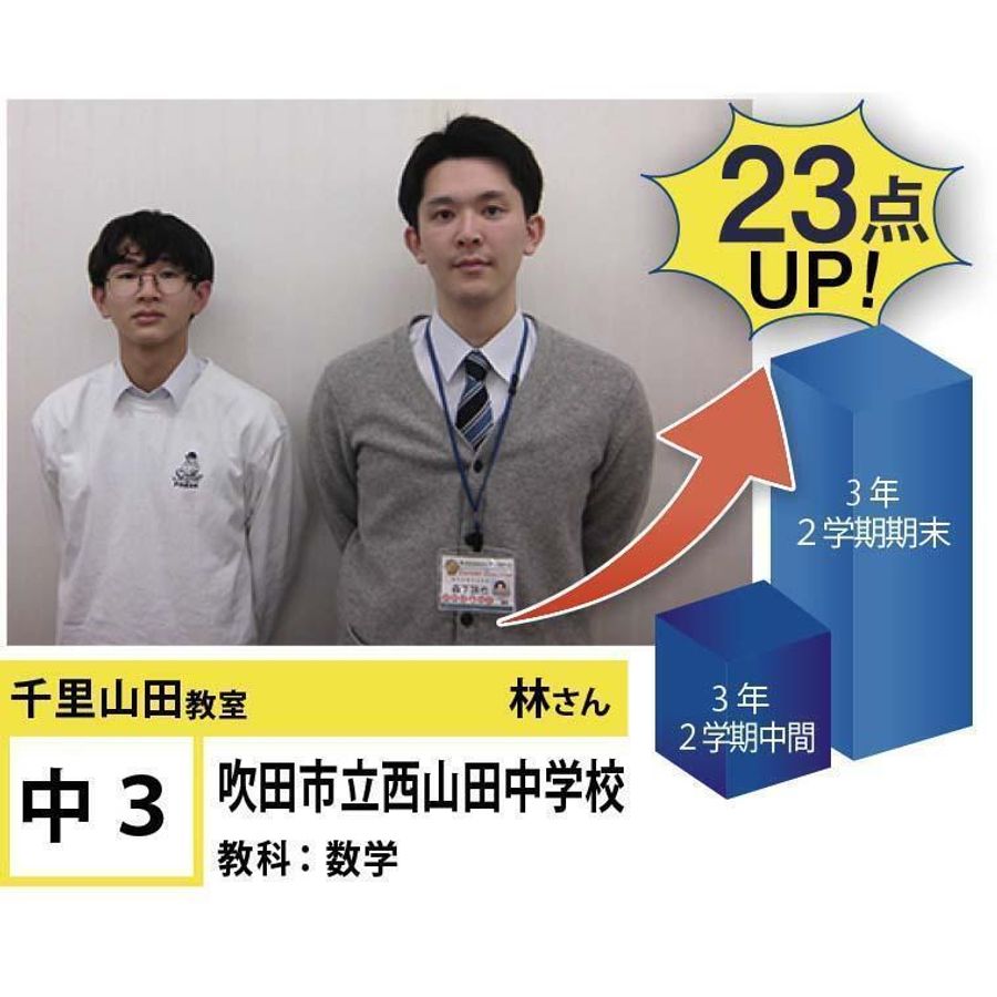 個別指導学院フリーステップ 千里山田教室10
