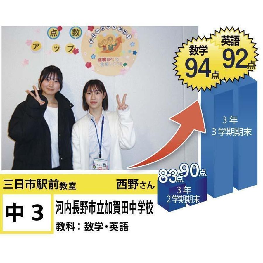 個別指導学院フリーステップ 教室 2