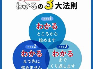 完全個別 松陰塾 教室 3