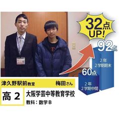 個別指導学院フリーステップ 津久野駅前教室23