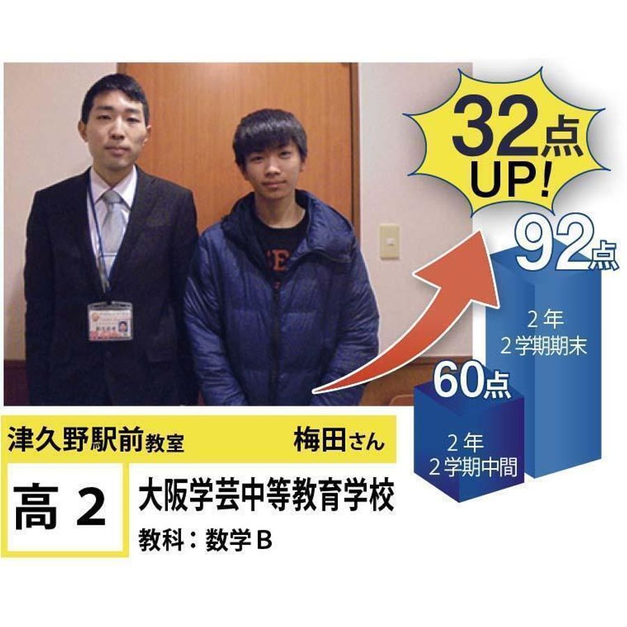 個別指導学院フリーステップ 津久野駅前教室23