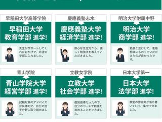 中高一貫校専門 個別指導塾WAYS 内部進学コース 藤沢教室6