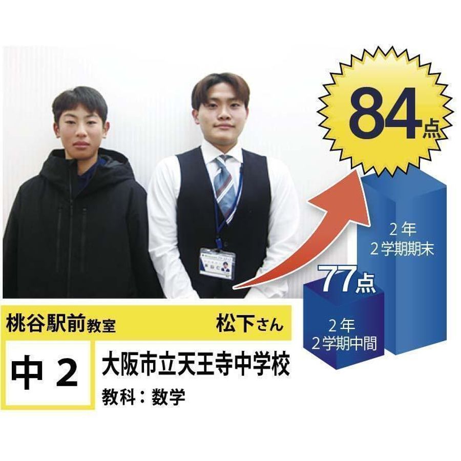 個別指導学院フリーステップ 桃谷駅前教室22