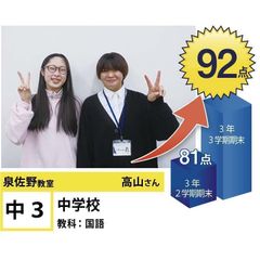 個別指導学院フリーステップ 教室 2