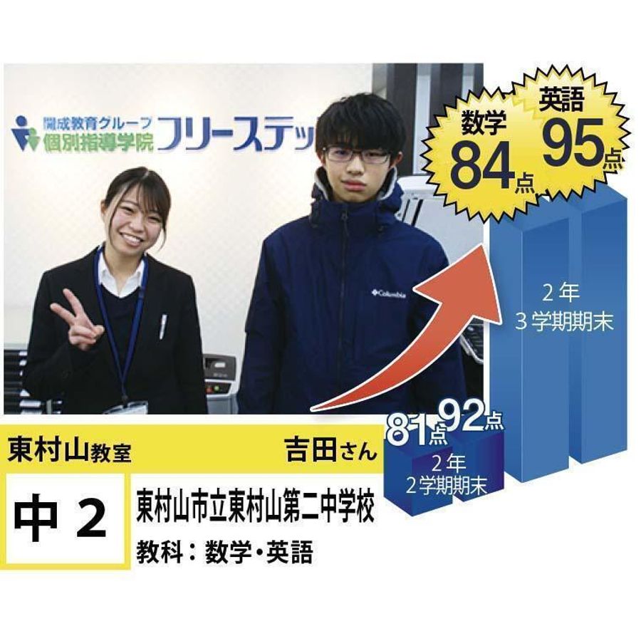 個別指導学院フリーステップ 教室 2
