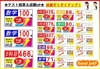 国大セミナー 教室 2