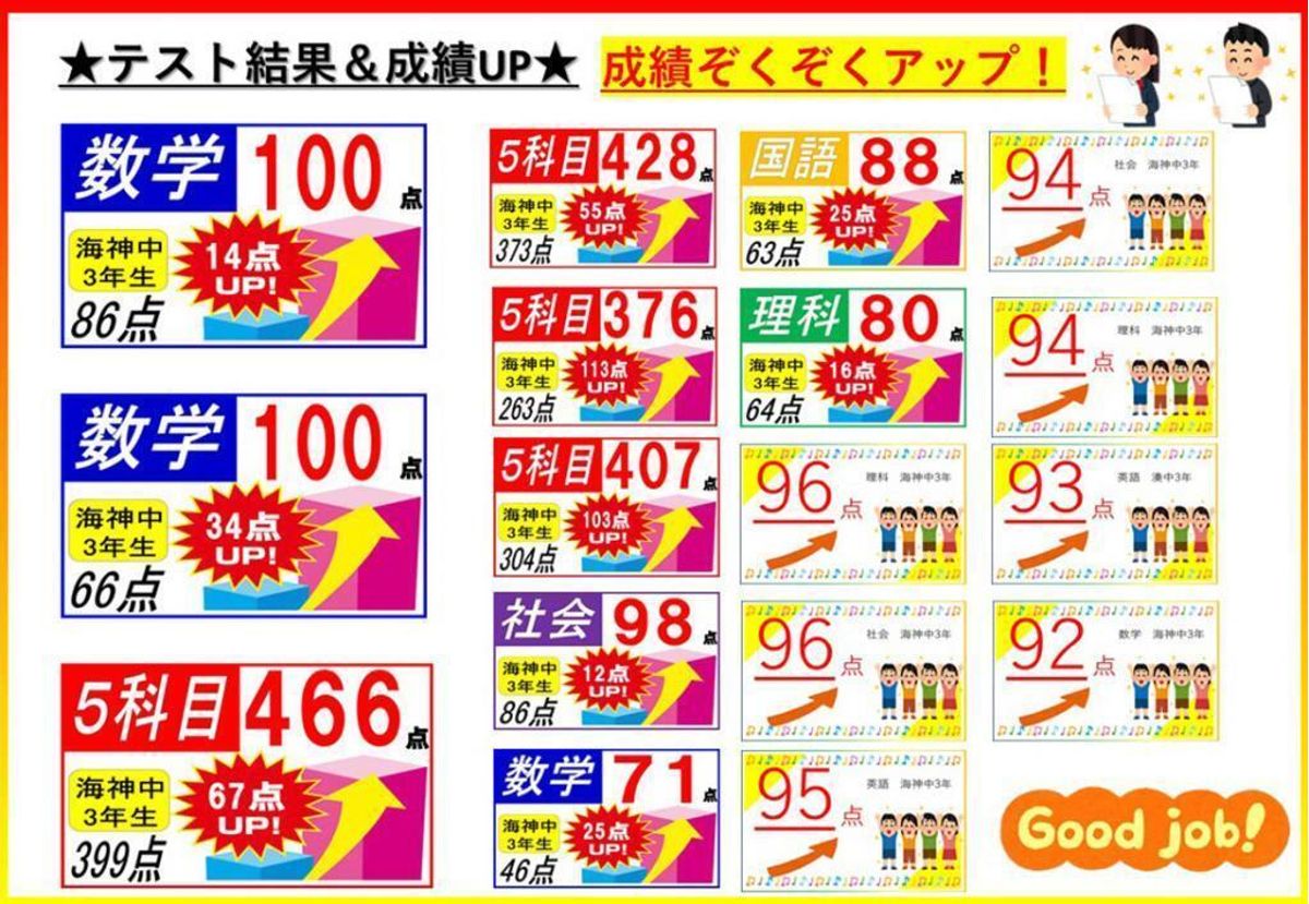 国大セミナー 西船橋校3